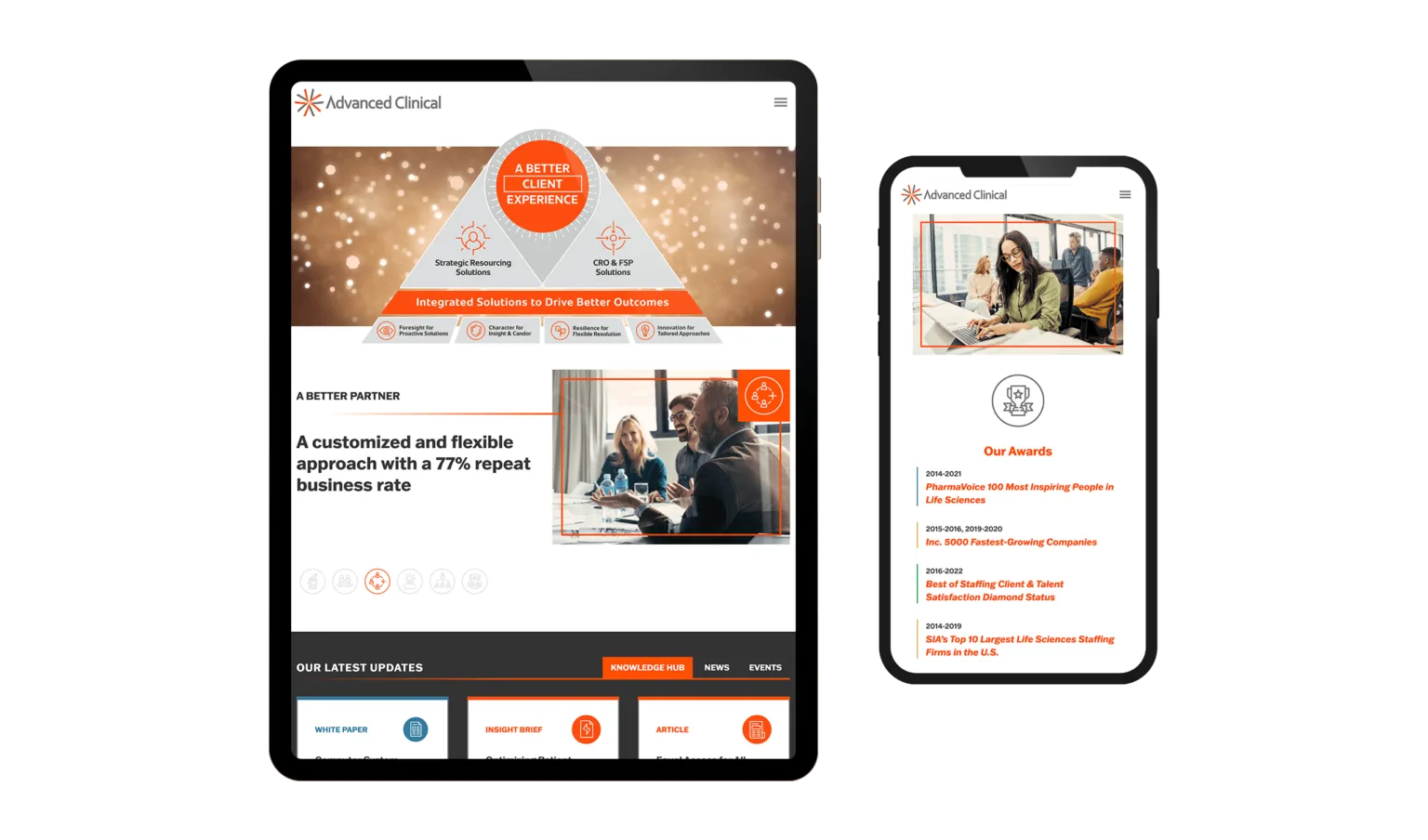 Mockup of the Advanced Clinical website displayed on a tablet and smartphone. The tablet shows sections about a customized client approach with a 77% repeat business rate, strategic resourcing, and CRO & FSP solutions. The mobile screen highlights company awards such as PharmaVoice 100 and Inc. 5000 Fastest-Growing Companies.