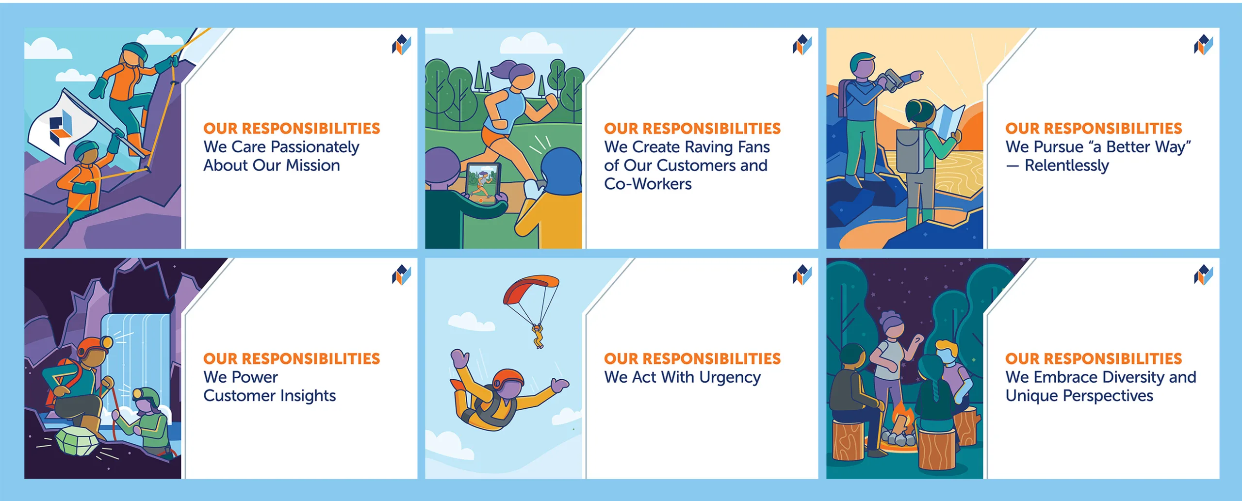 A 2×3 grid of flat-style illustrations paired with corporate responsibility statements under the heading “OUR RESPONSIBILITIES”: Top Left: Two climbers in orange jackets and helmets rope-up on a purple mountainside; one plants a Clinical Ink flag at a summit. We Care Passionately About Our Mission. Top Center: A female runner strides through a park as two figures photograph and livestream her on a tablet and phone. We Create Raving Fans of Our Customers and Co-Workers. Top Right: Two backpackers on a rocky overlook at sunrise—one points with binoculars, the other studies a map—beneath golden rays. We Pursue “a Better Way” — Relentlessly. Bottom Left: Two cavers in headlamps explore a cavern with a waterfall, one holding a pickaxe and the other examining a crystal formation. We Power Customer Insights. Bottom Center: A skydiver in orange gear free-falls with arms raised, clouds and blue sky behind. We Act With Urgency. Bottom Right: Four diverse figures seated around a glowing campfire under a starry night sky in a forest clearing, sharing stories. We Embrace Diversity and Unique Perspectives.