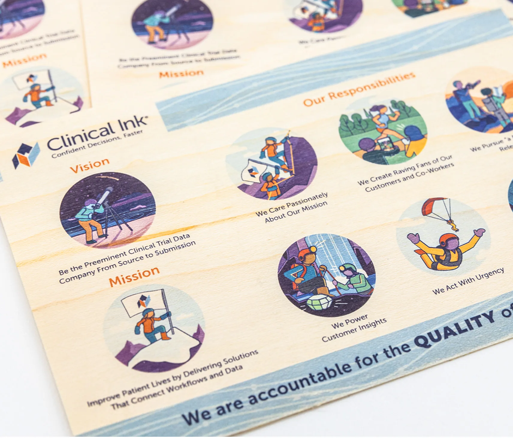 A printed wooden-grain postcard laid flat showing Clinical Ink’s logo and three core statements, each illustrated with a circular icon: Vision (under the logo): A person looking through a telescope at a starry sky and distant horizon. Caption: “Be the Preeminent Clinical Trial Data Company From Source to Submission.” Mission: A climber planting a flag atop a snowy peak, the flag bearing the Clinical Ink emblem. Caption: “Improve Patient Lives by Delivering Solutions That Connect Workflows and Data.” Our Responsibilities (six small circles in two rows): Two climbers roped together on a mountainside, one planting a flag. “We Care Passionately About Our Mission.” A runner being recorded on tablet and phone by two onlookers. “We Create Raving Fans of Our Customers and Co-Workers.” Two backpackers at sunrise on a rocky overlook, one pointing with binoculars. “We Pursue ‘a Better Way’ — Relentlessly.” Two cave explorers in headlamps examining crystals beside an underground waterfall. “We Power Customer Insights.” A parachutist in mid-skydive with arms raised. “We Act With Urgency.” Four people of different colors seated around a campfire under a starlit forest. “We Embrace Diversity and Unique Perspectives.” Along the bottom edge, a blue-water wave border carries the tagline: “We are accountable for the QUALITY of our work.”