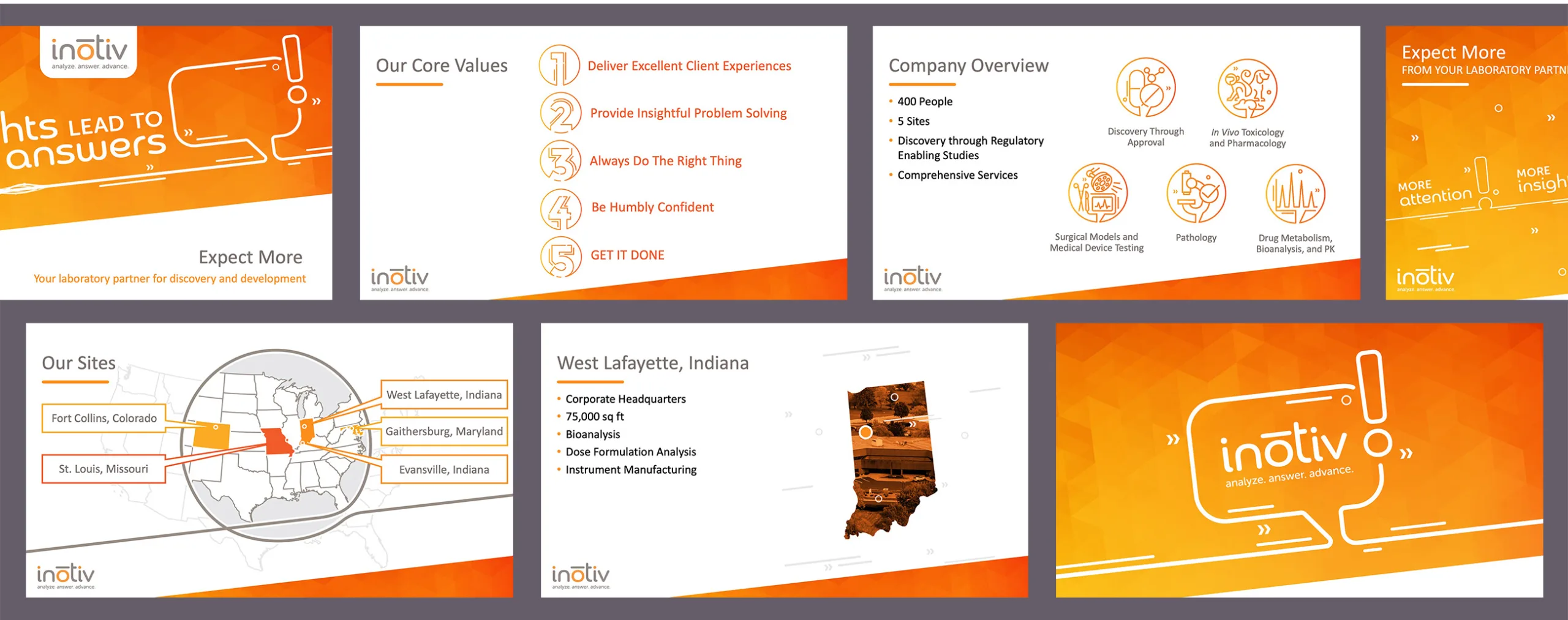 A set of marketing collateral slides showing Inotiv's branding and messaging. The first slide features the tagline 'Expect More' with the message 'Your laboratory partner for discovery and development.' The second slide outlines Inotiv's core values, including 'Deliver Excellent Client Experiences' and 'Provide Insightful Problem Solving.' Other slides provide an overview of the company's operations, including its five locations: West Lafayette, Indiana, Fort Collins, Colorado, Gaithersburg, Maryland, St. Louis, Missouri, and Evansville, Indiana. It also highlights Inotiv's corporate headquarters, services such as surgical models, medical device testing, and bioanalysis. The final slide showcases the 'Expect More' slogan and Inotiv's logo.