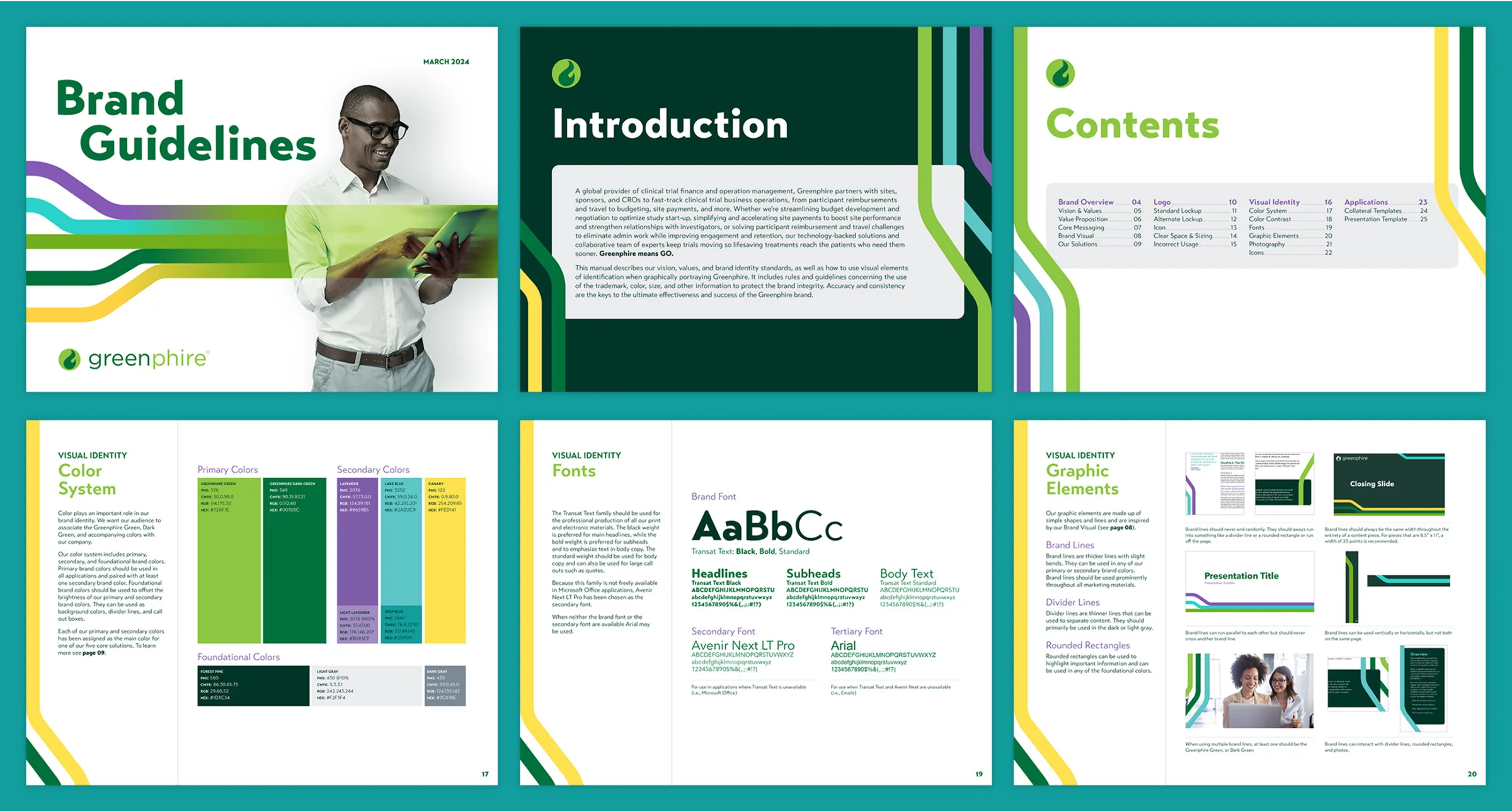 A multi-page preview of Greenphire’s March 2024 Brand Guidelines, showcasing the cover with the “Greenphire Means GO” theme, along with pages detailing the brand introduction, table of contents, color system, fonts, and graphic elements—all designed with clean layouts and bold, colorful lines in green, yellow, purple, and teal that reflect the company’s visual identity.