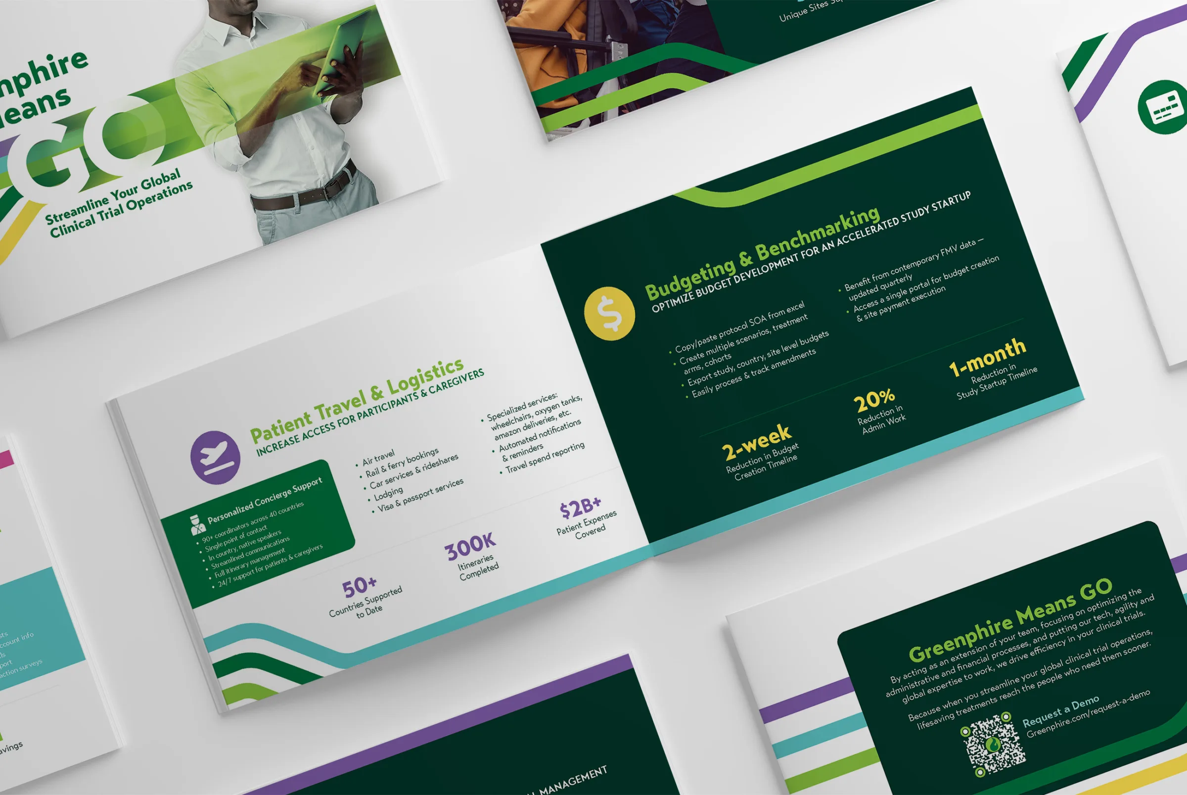 A brochure showcasing Greenphire's services, including Patient Travel & Logistics, Budgeting & Benchmarking, and solutions for streamlining global clinical trial operations. The brochure uses a green and purple color scheme with clean, modern graphics. The content highlights key benefits such as reduced timeline for budgeting, patient expenses management, and support in over 50 countries. It also includes a QR code for requesting a demo.