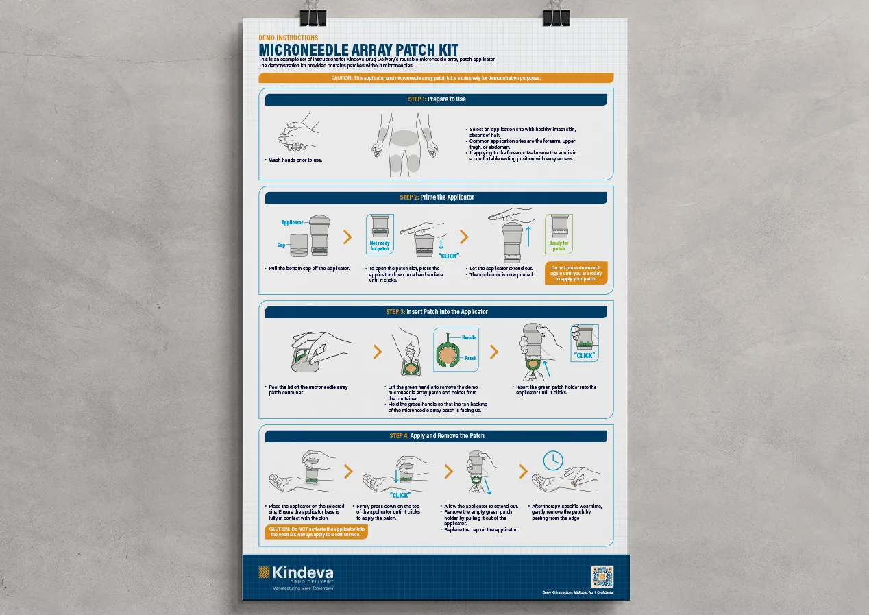 An instructional poster for using Kindeva’s microneedle array patch demo kit, showing step-by-step visuals and directions for preparing, priming, loading, and applying the patch using a handheld applicator.