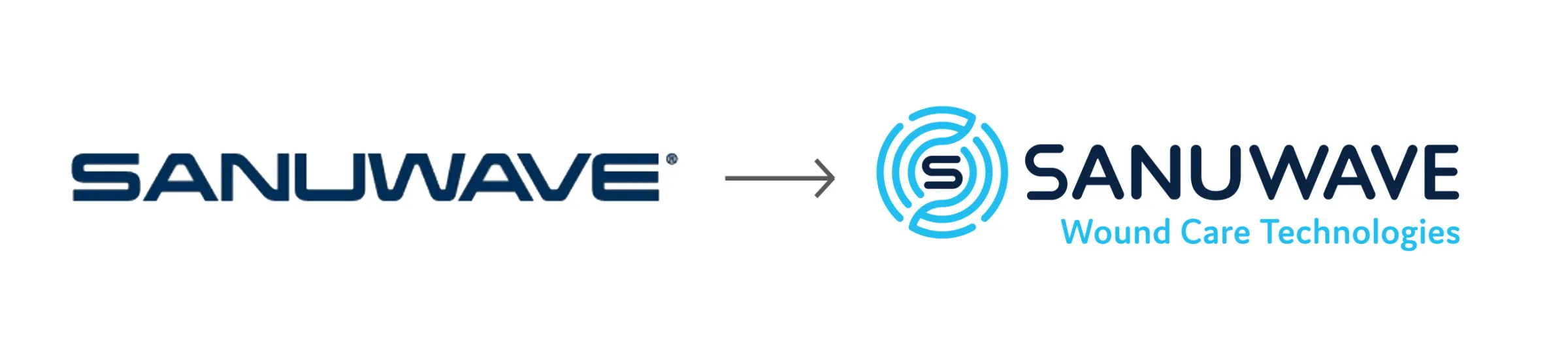 The image shows Sanuwave's old logo on the left and the updated logo on the right, which includes the addition of "Wound Care Technologies."