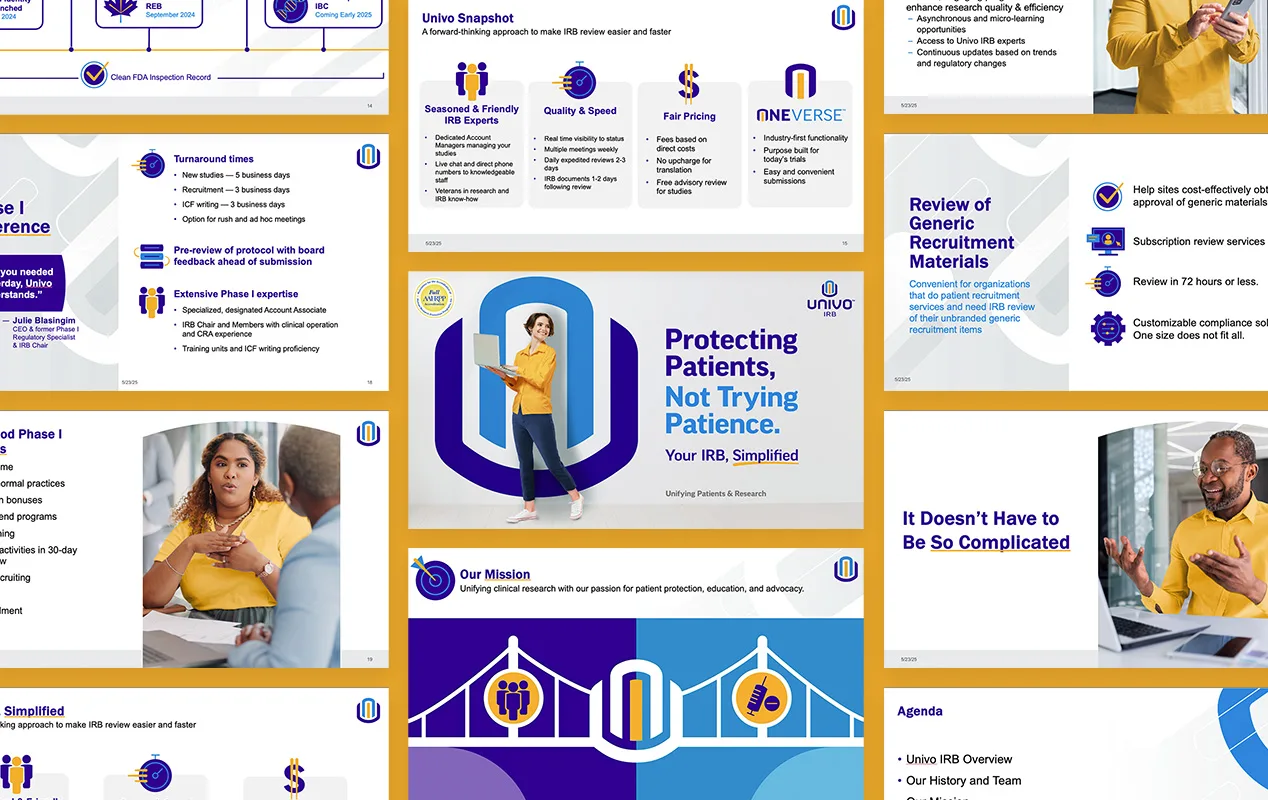Collage of slides from a Univo IRB PowerPoint presentation, featuring topics such as protecting patients, IRB simplification, turnaround times, generic recruitment material review, and Univo's mission to unify patients and research. The slides include text, graphics, photos of diverse individuals using devices, and the Univo logo throughout.