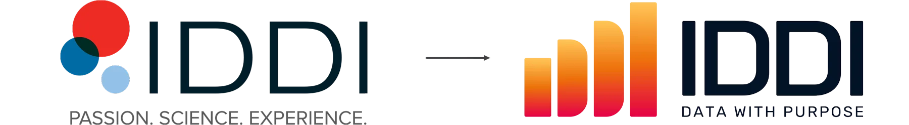 IDDI logo rebrand: old logo with overlapping circles and tagline "Passion. Science. Experience." updated to bar chart icon with "Data With Purpose."