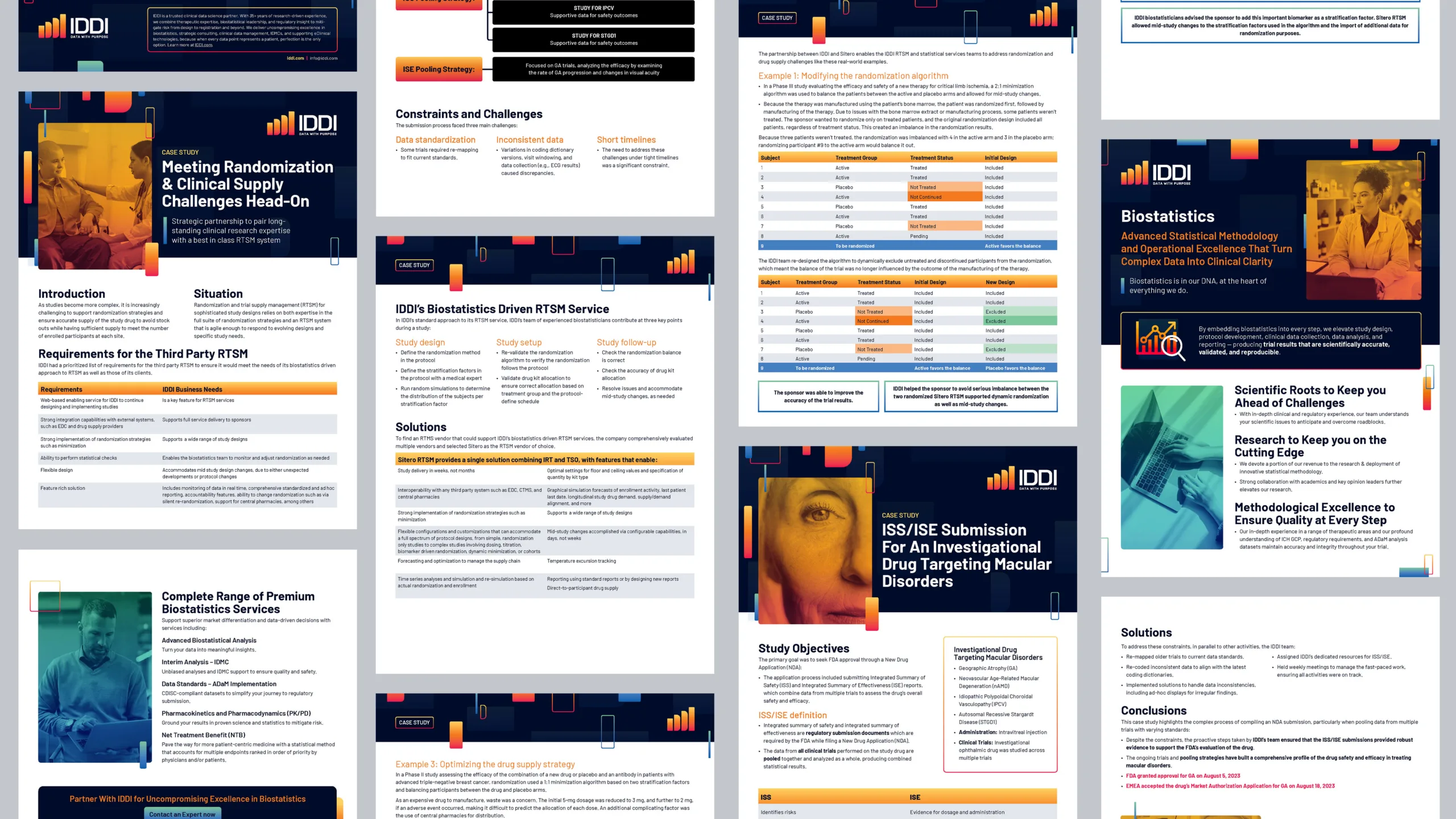 Collection of branded collateral including case studies brochures and presentation materials with charts text and visuals