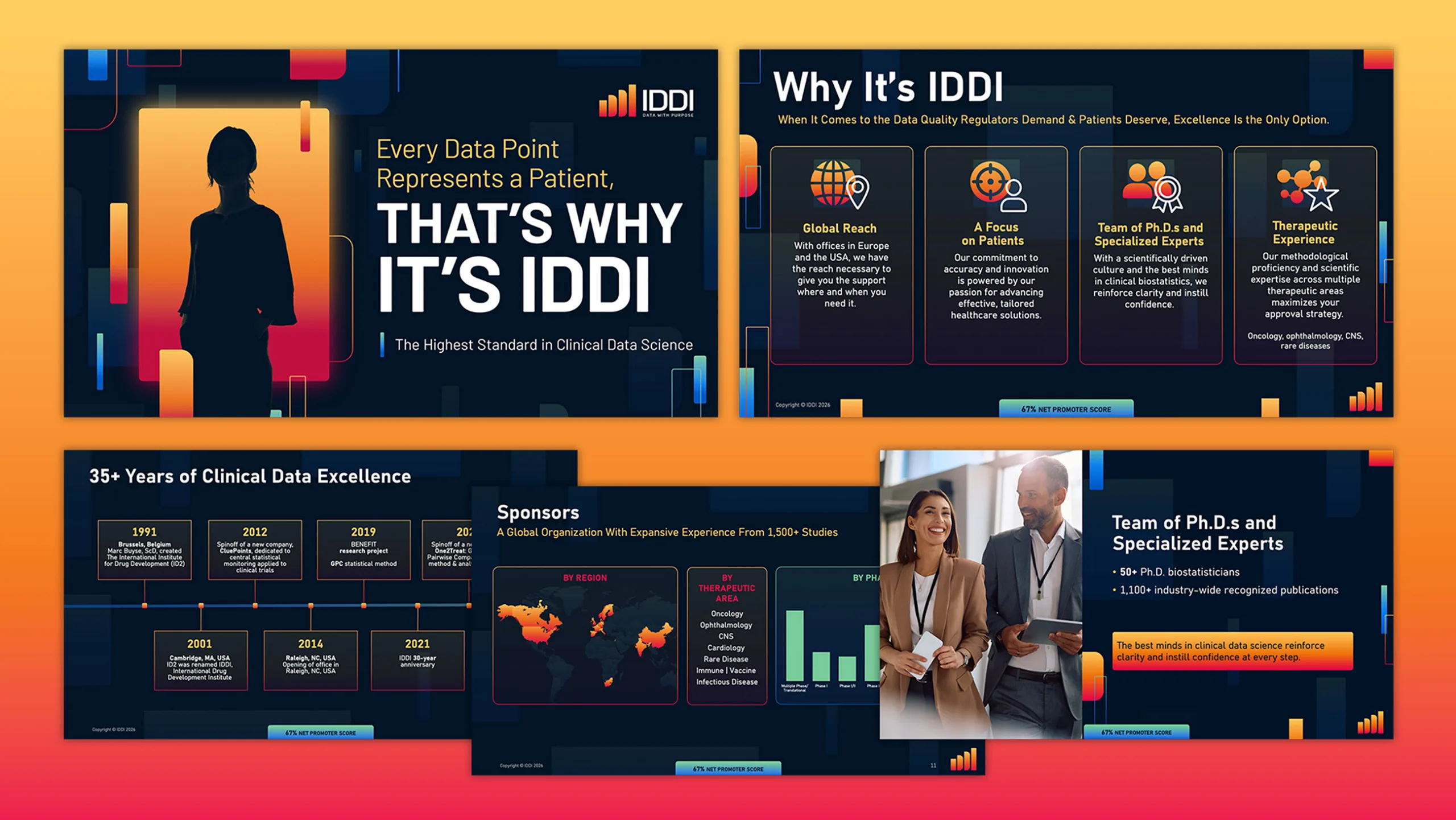 Presentation slides highlighting IDDI services expertise timelines and global reach with data visualizations and icons