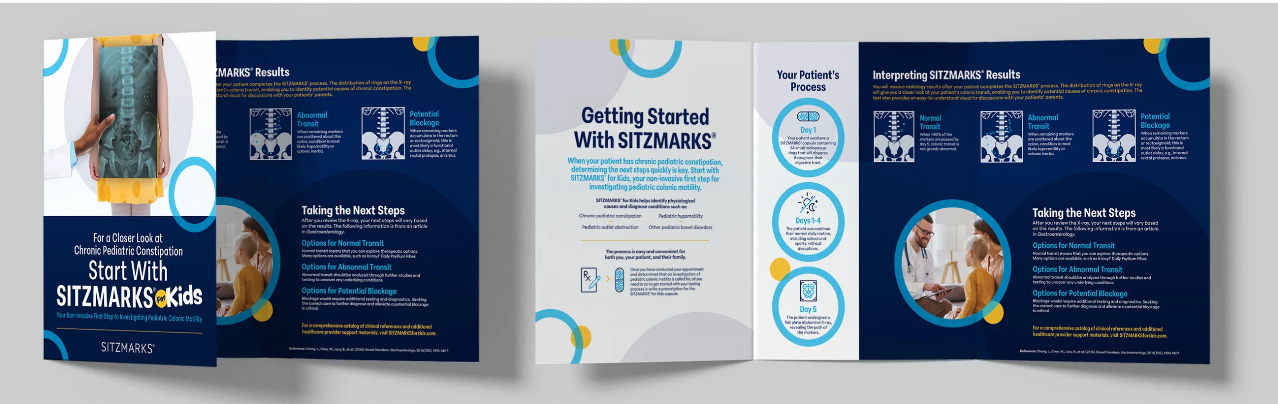 Multi panel brochure layout explaining SITZMARKS process results and next steps for chronic constipation diagnosis including pediatric use