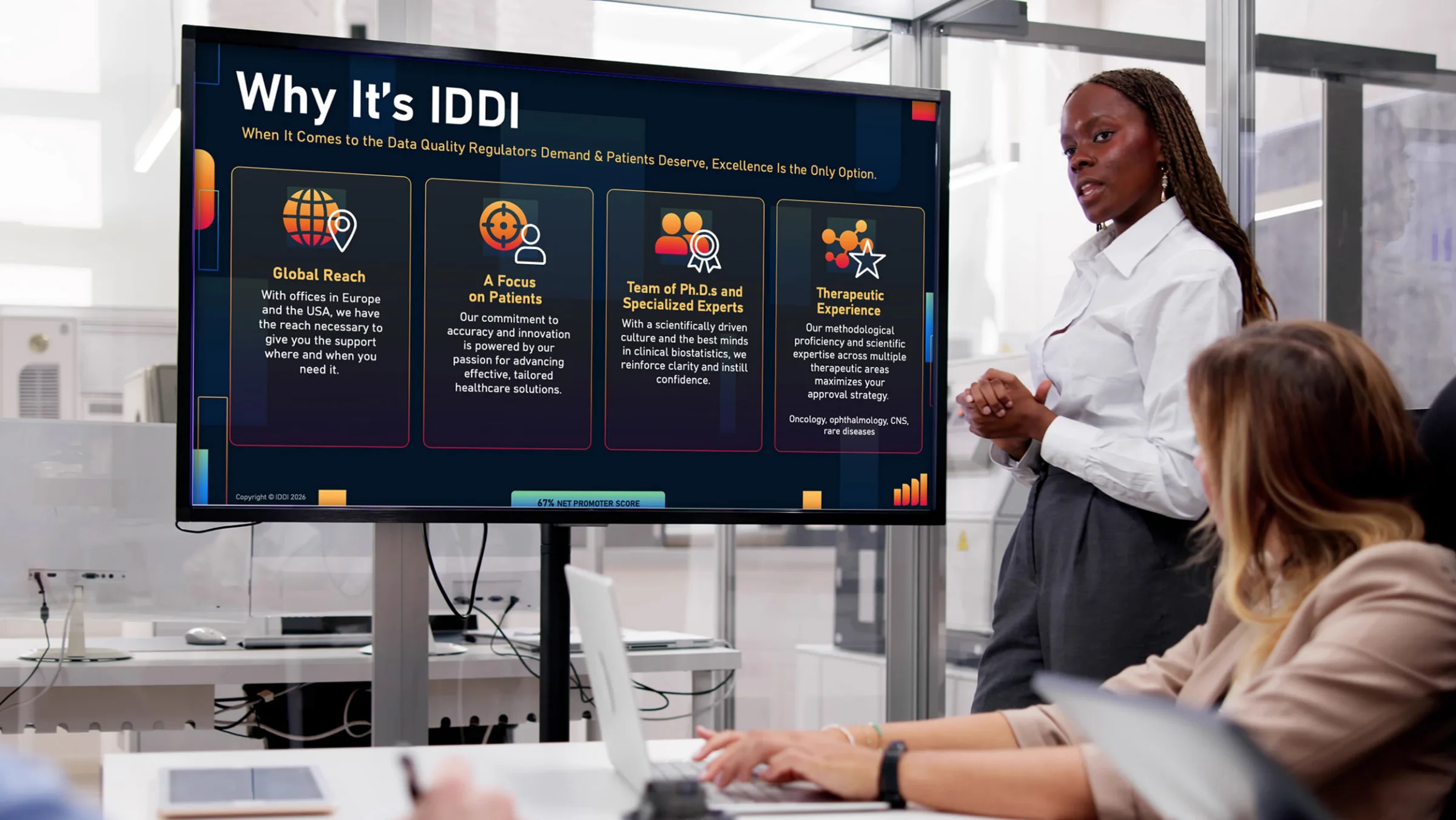 A presenter stands beside a large screen displaying an IDDI slide titled "Why It's IDDI," highlighting Global Reach, Patient Focus, Expert Team, and Therapeutic Experience.
