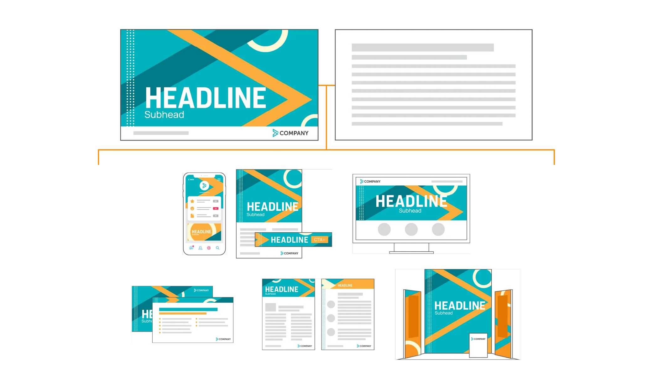 Diagram showing a master brand template branching into multiple marketing collateral formats, including digital, print, and display assets.