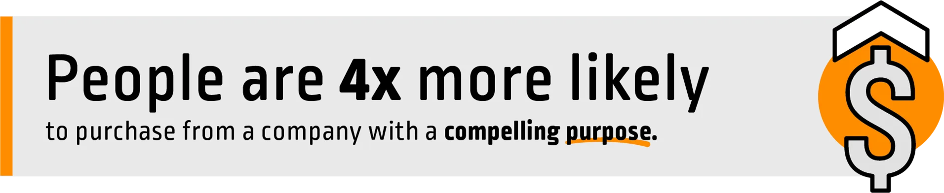 Infographic stating people are 4x more likely to purchase from a company with a compelling purpose, shown with a dollar sign shield icon.